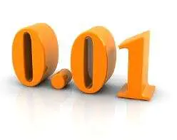 Decimal To Percent Calculator