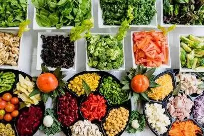 How Much Salad Per Person – Salad Bar Calculator